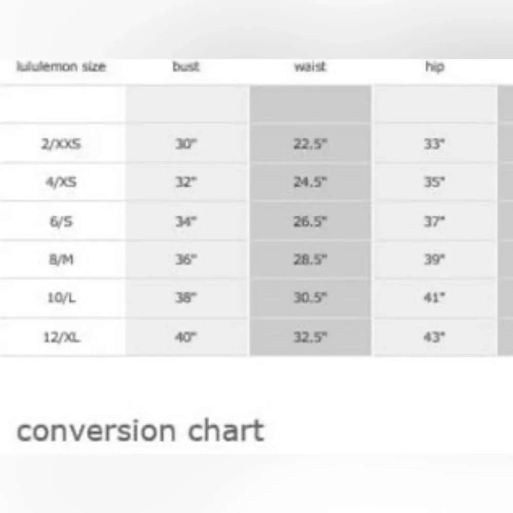 🍋 Lululemon Light Blue V-Neck Women's T Shirt - Picture 8 of 8